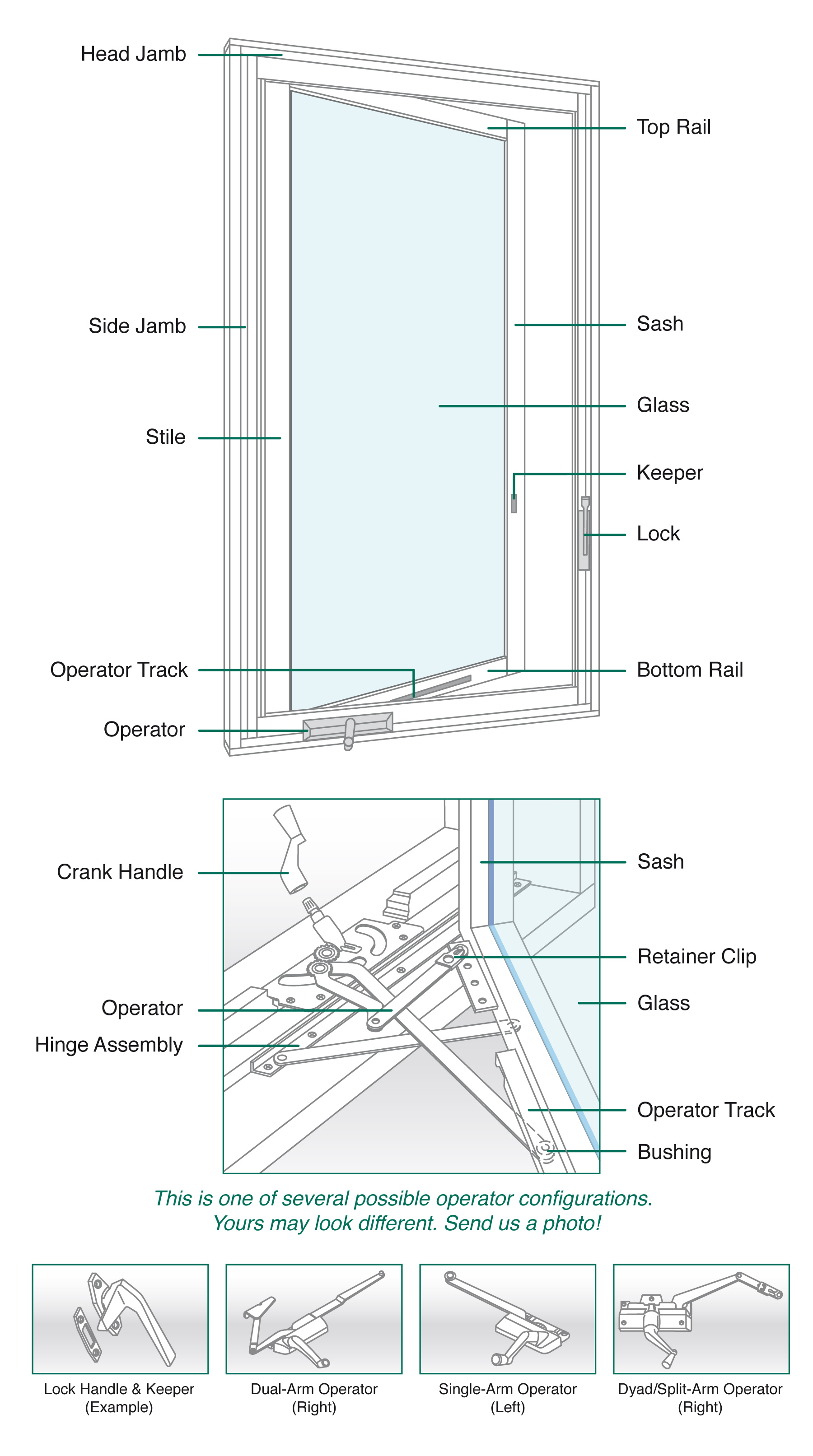 RIVCO Casement Window. PLEASE NOTE: This diagram is © The Window Medics NE. If you see it on any other website or page, the people who have stolen it are likely advertising the availability of parts they cannot get, and may rip you off. The Windows Medics NE is the exclusive provider of OEM and OEM-quality parts for RIVCO windows. RIVCO Casement Window. PLEASE NOTE: This diagram is © The Window Medics NE. If you see it on any other website or page, the people who have stolen it are likely advertising the availability of parts they cannot get, and may rip you off. The Windows Medics NE is the exclusive provider of OEM and OEM-quality parts for RIVCO windows.